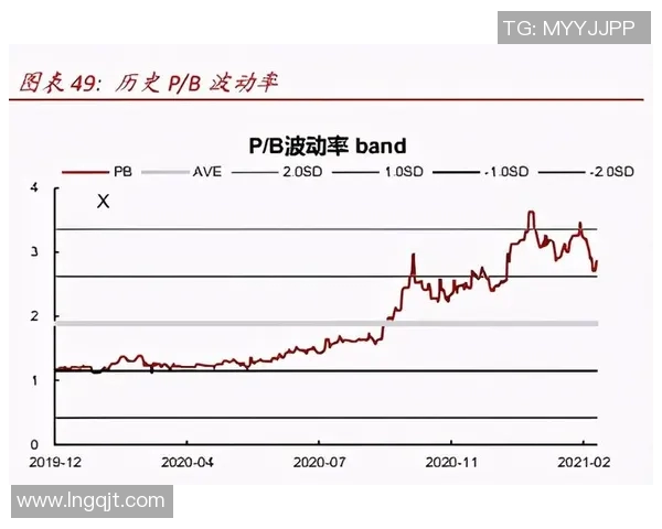 成都排球队的转型之路：从传统强队到现代化竞技新标杆的探索与实践