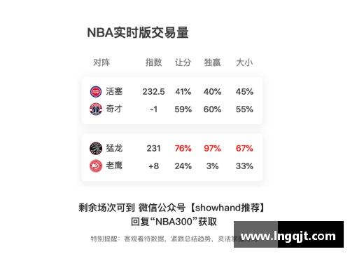 NBA：密尔沃基牡鹿队的赛季展望与球队动态